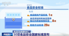  <strong>答应再利用“不添</strong>